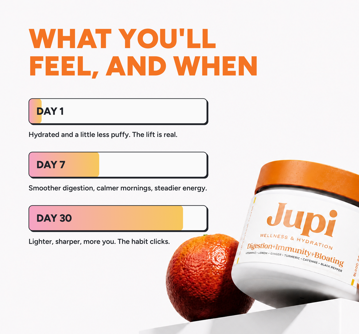 Jupi Debloat & Hydration