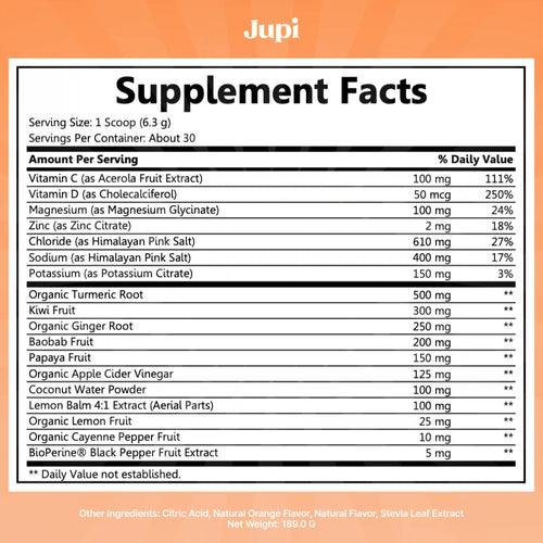 Jupi Debloat & Hydration