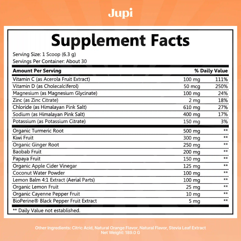 Jupi Debloat & Hydration