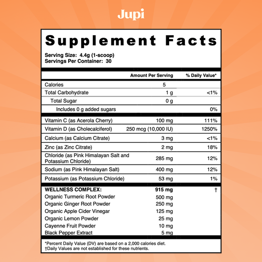 Jupi Wellness & Hydration 02